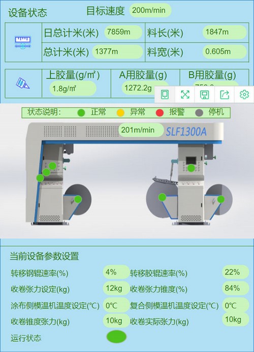 المراقبة والإدارة عن بعد، ونظام الدعم من خلال شبكة الإنترنت