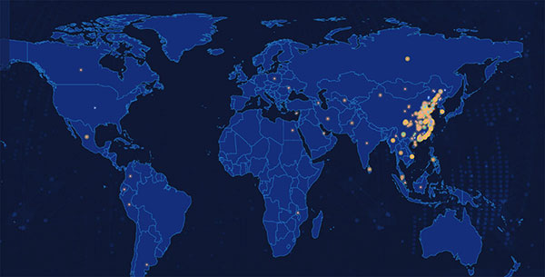 نظام الدعم عن بعد